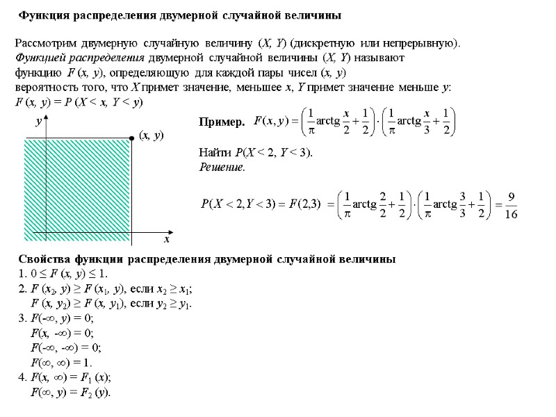 Функция распределения двумерной случайной величины Рассмотрим двумерную случайную величину (X, Y) (дискретную или непрерывную).